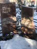 Хватов Андрей Константинович